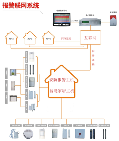 QQ图片20170915102001.png